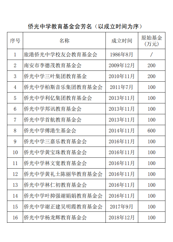 微信截图_20190228085255.png